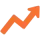 Meta Ads - Enterprise